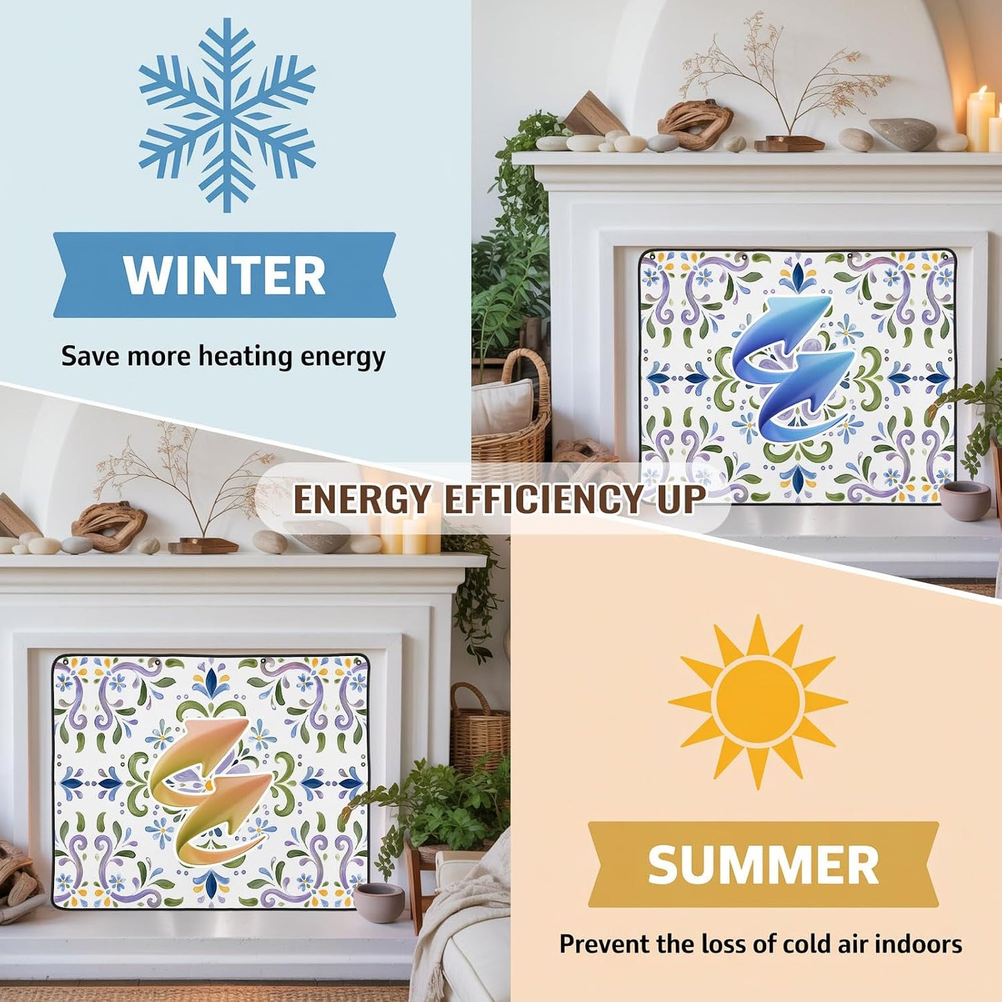 Magnetic Fireplace Cover Bird Branches Fireplace Screen Decorative Green Leaves Frame Insulation Fireplace Blocker Blanket Save Energy Fireplace Draft Stopper Covers for Living Room 45x34 Inch