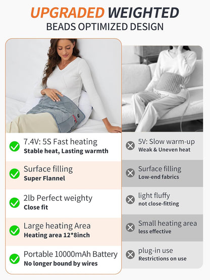 Vofuoti Portable Cordless Weighted Heating Pad with 7.4V 10000mAh Battery
