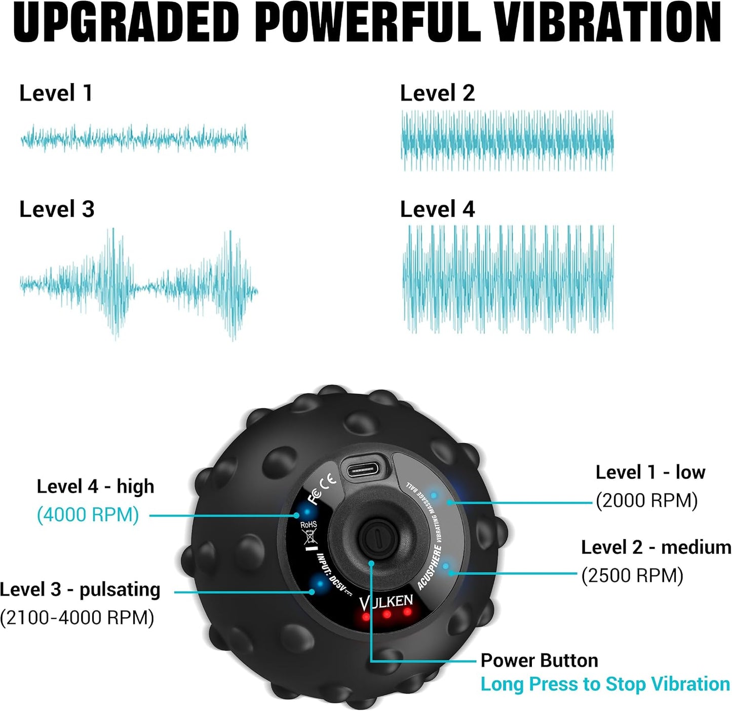 Vibrating Massage Ball for Muscle Recovery with SphereStrap – Target Hard-to-Reach Areas, Hands-Free Back Massage. 4 Speeds High Intensity Trigger Point Massage Ball.
