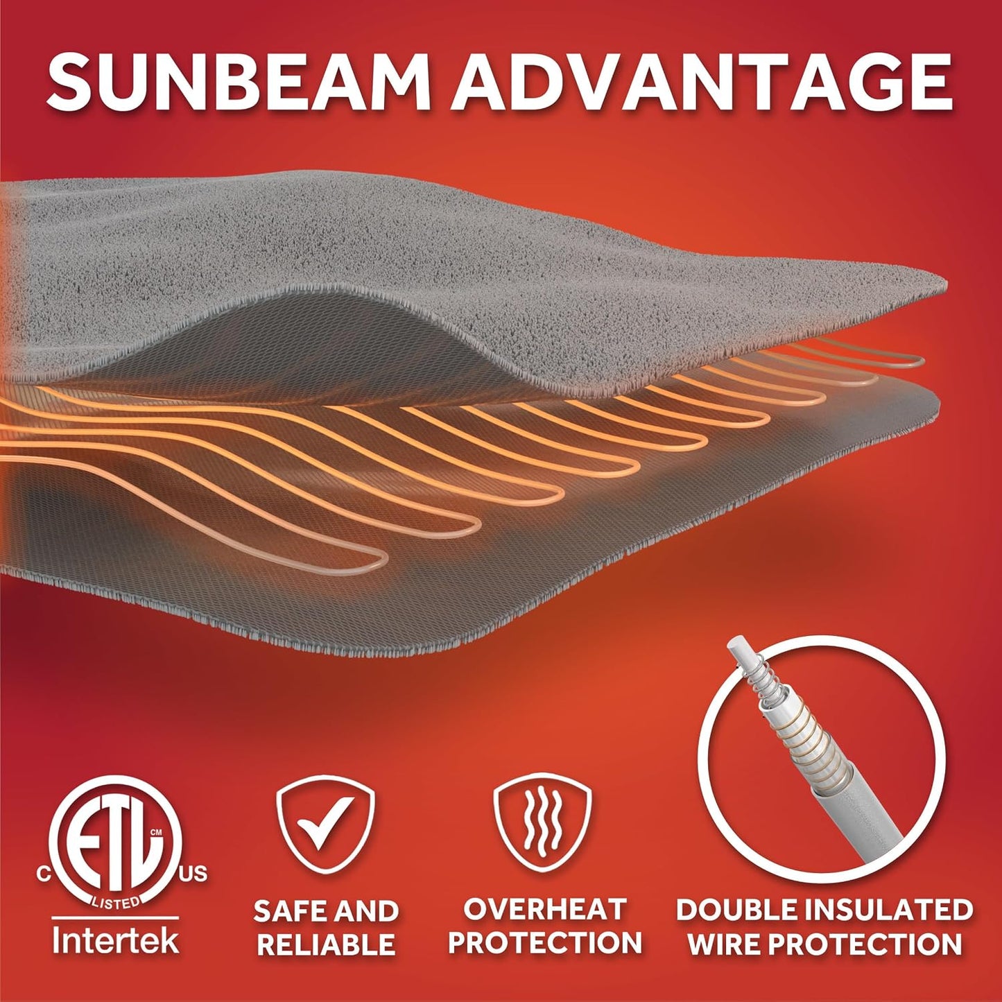 Sunbeam Electric Throw Royal Mink Sherpa Heated Blanket, 4 Heat Settings, 4-Hour Auto Shut-Off, Fast Heating, Luxurious and Ultra Comfy, Cabernet Color, 50" x 60"