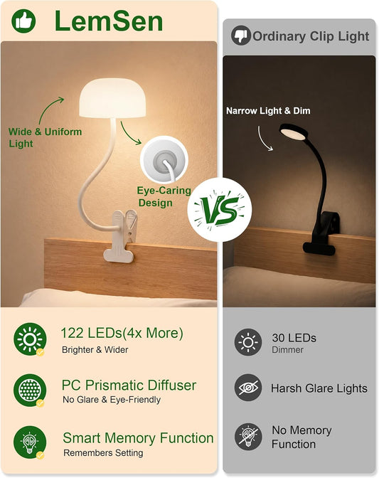 Clip on Light for Bed, Headboard Reading Lamp, Dorm Room Essentials
