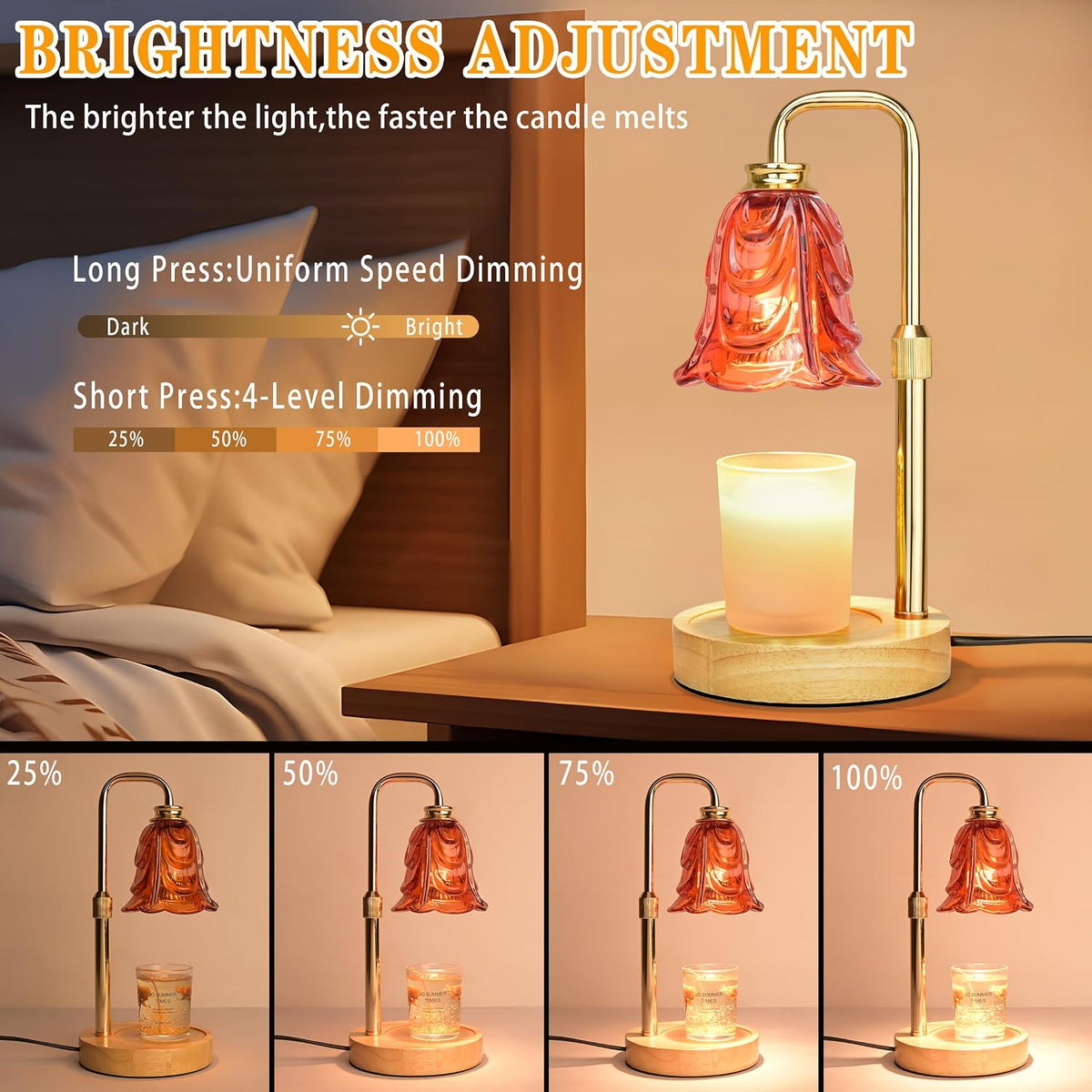 XJZJY Pink Flower Candle Warmer Lamp with Timer, Birthday Gifts for Women