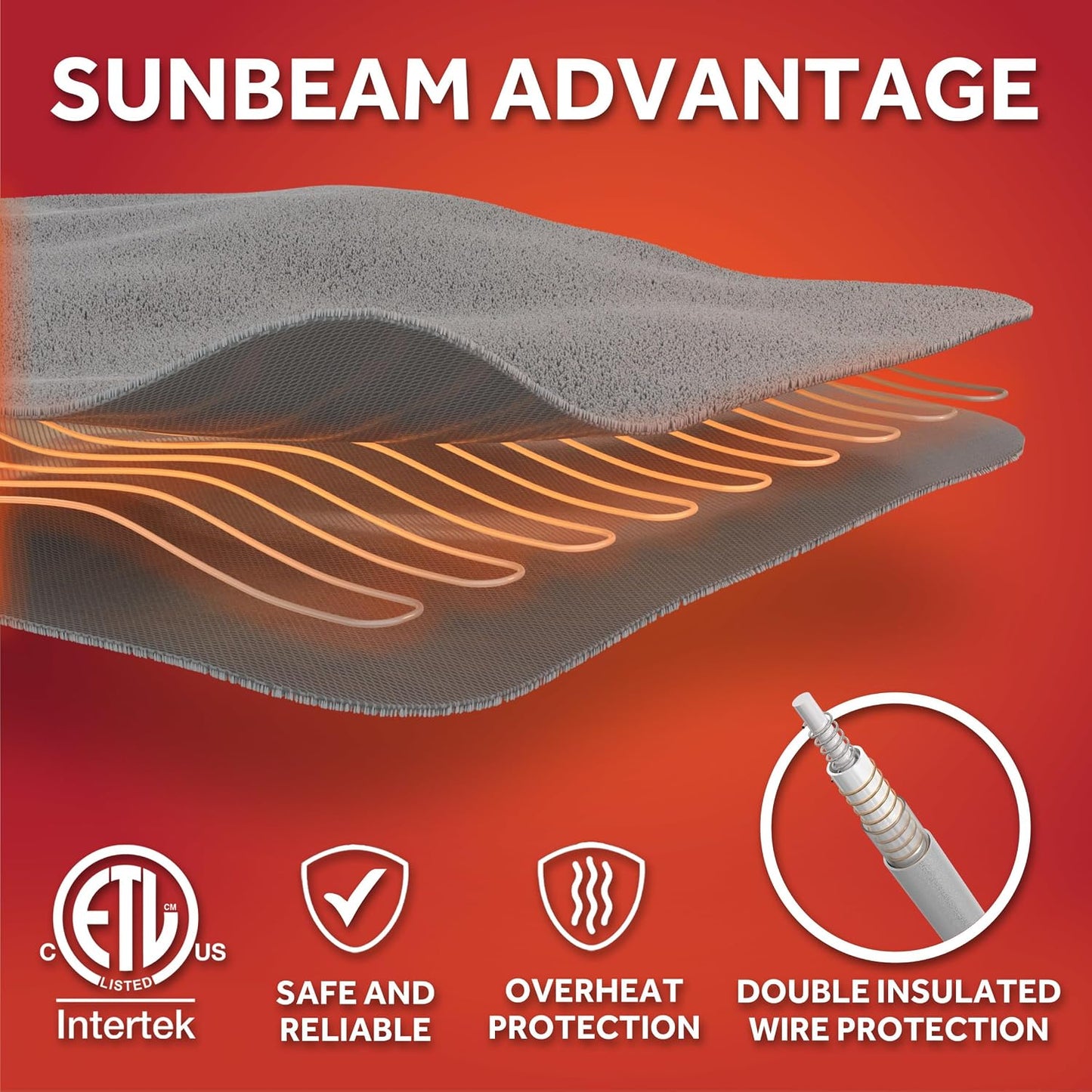 Sunbeam Royal Posh Dove Grey Heated Personal Throw / Blanket, Cozy-Warm, Adjustable Heat Settings