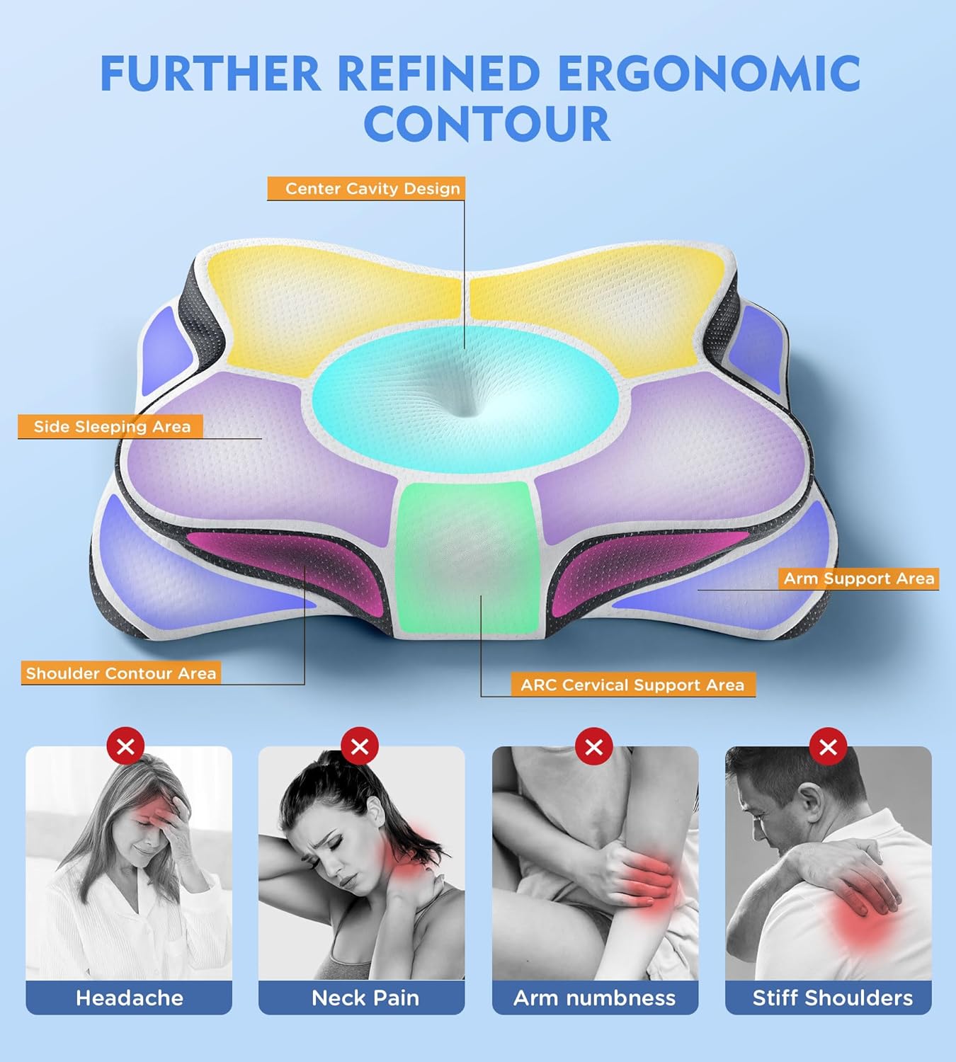 Osteo Cervical Pillow for Neck Pain Relief, Hollow Design Odorless Memory Foam Pillows with Cooling Case, Adjustable Orthopedic Bed Pillow for Sleeping, Support for Side Back Sleepers