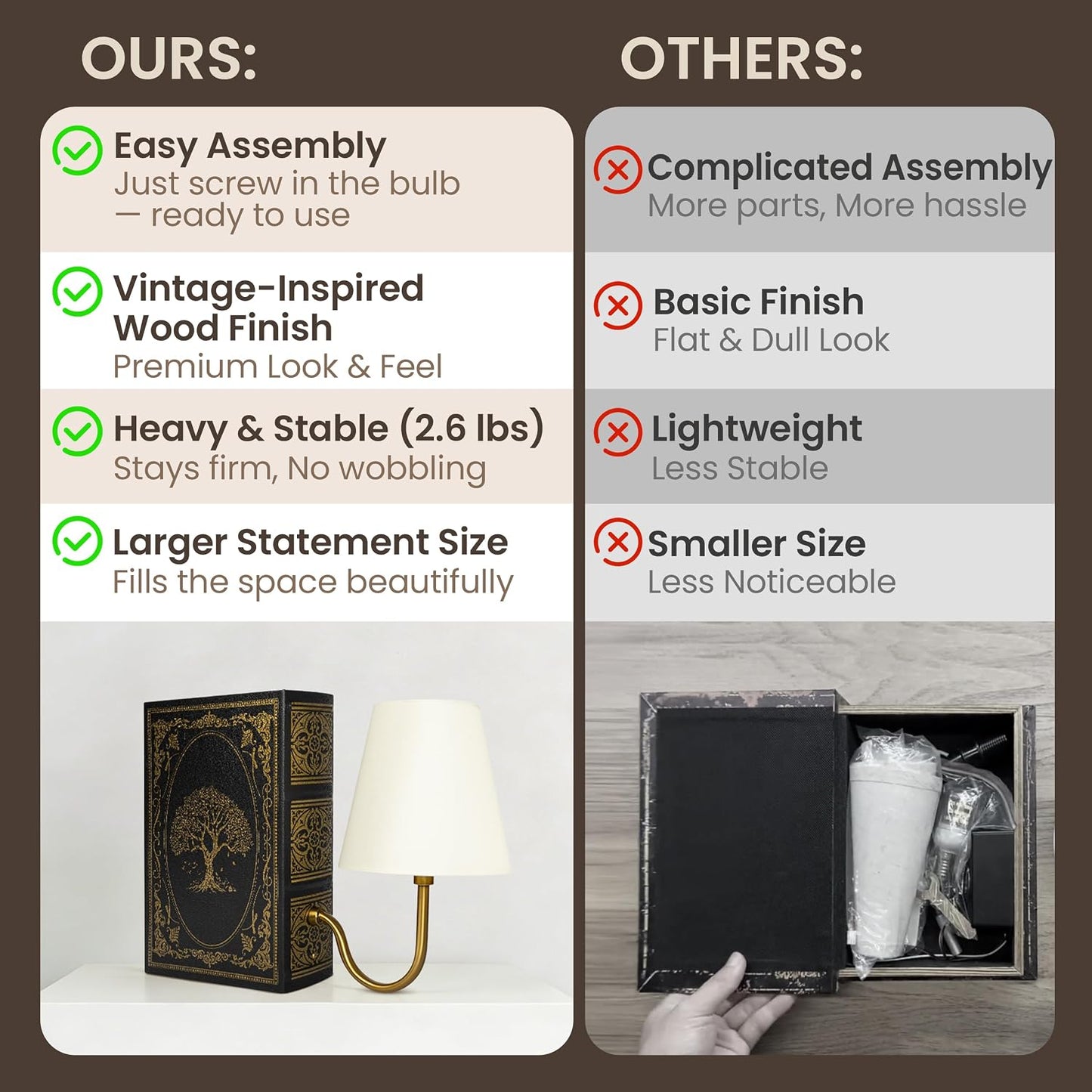 AELS Solid Wood Bookshelf Lamp with Bulb, Cordless Rechargeable Touch Dimmable Table Lamp with Linen Fabric Shade, Modern Decorative Bookend Lamp for Bedroom, Office & Bookshelf Decor, Dark Brown