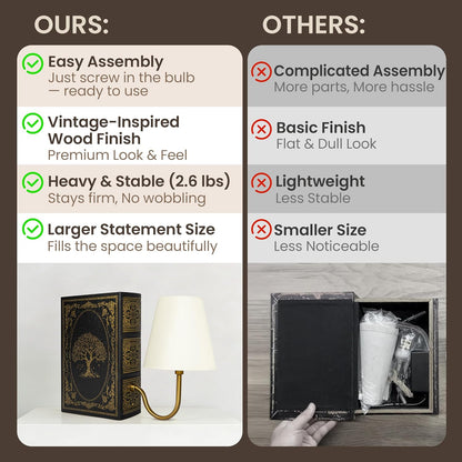 AELS Solid Wood Bookshelf Lamp with Bulb, Cordless Rechargeable Touch Dimmable Table Lamp with Linen Fabric Shade, Modern Decorative Bookend Lamp for Bedroom, Office & Bookshelf Decor, Dark Brown