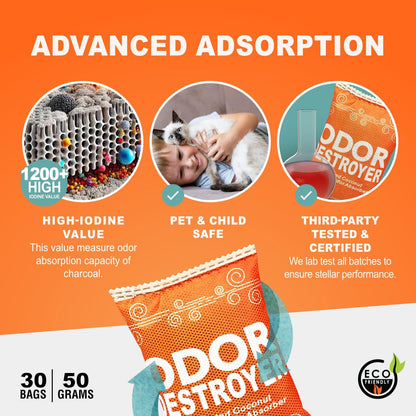 Sunlight® Shoe Deodorizer, Activated Charcoal Odor Absorber Bags, Chemical Free Odor Eaters for Shoes, Shoe Smell Remover Inserts, (50g, 2 Bags)