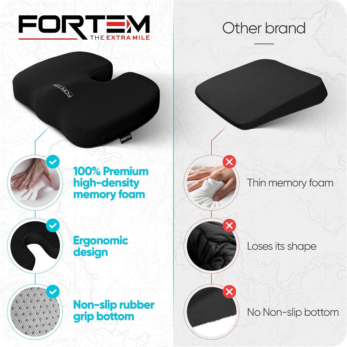 FORTEM Seat Cushion, Office Chair Cushion for Tailbone Sciatica Pain Relief