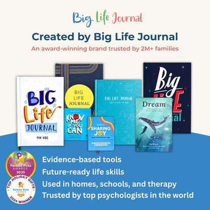 Big Life Journal - Know Me If You Can Connection Game, Fun Family Game for Kids, Teens & Adults, 160 Cards to Spark Conversation, Gratitude, Build Emotional Intelligence & Create Lasting Memories