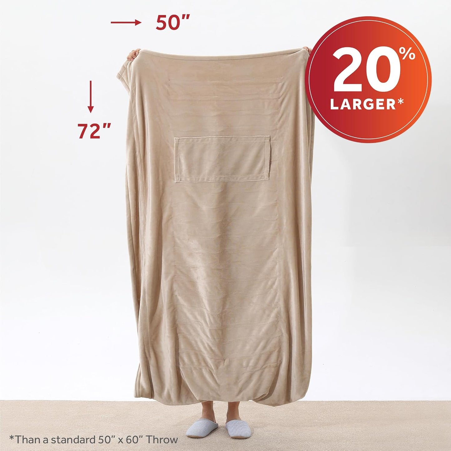 Sunbeam Royal Posh Dove Grey Heated Personal Throw / Blanket, Cozy-Warm, Adjustable Heat Settings
