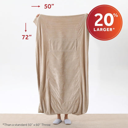 Sunbeam Royal Posh Dove Grey Heated Personal Throw / Blanket, Cozy-Warm, Adjustable Heat Settings