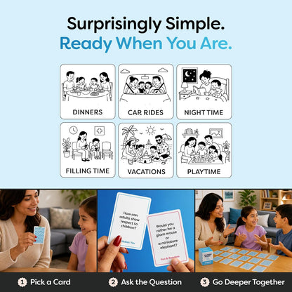 200 Family Conversation Cards for Kids, Teens & Adults - Question Card Game | Fun screen-free connection; dinner, road trip & gifts. Expert-created pack; 4 categories light to deep; Talking Point Cards