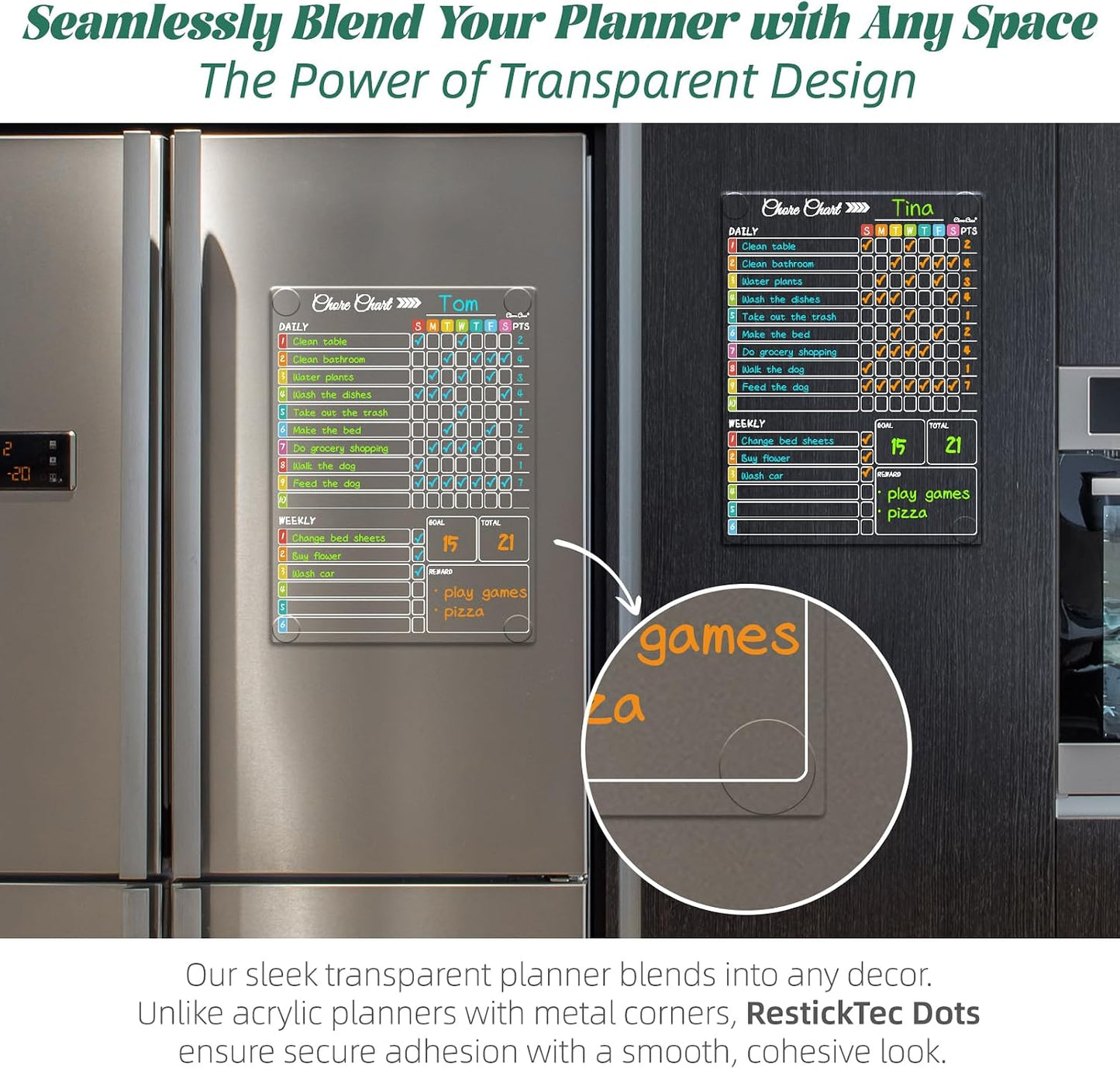 Clear Non-Magnetic Calendar Set for Fridge - Dry Erase Transparent Monthly and Weekly Calendar, List and Blank Whiteboard - Sticks to Wall, Glass, Door, Any Smooth Surfaces