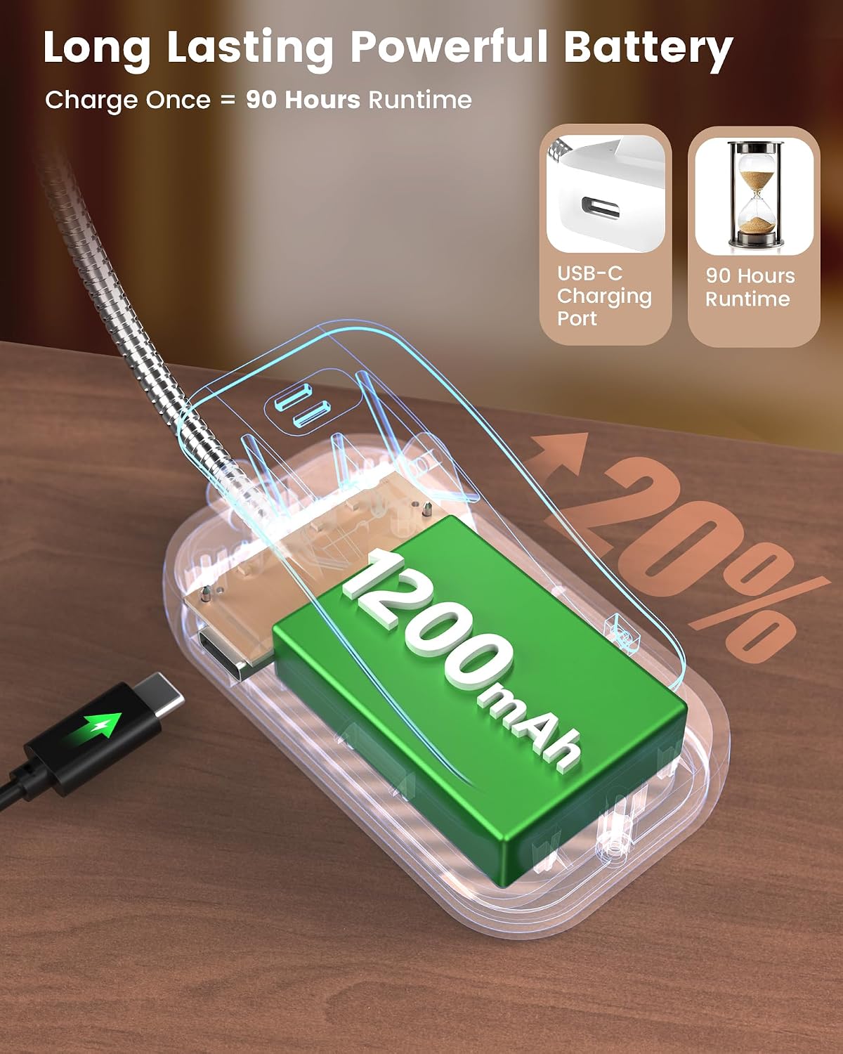 Glocusent 26 LED Reading Lights for Books in Bed, Ideal Gifts for Reader | Rechargeable Book Light, Eye Caring 5 Amber Colors Stepless Dimming, Travel Lightweight Clip-on, Book Lovers Men Women Kids