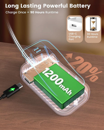 Glocusent 26 LED Reading Lights for Books in Bed, Ideal Gifts for Reader