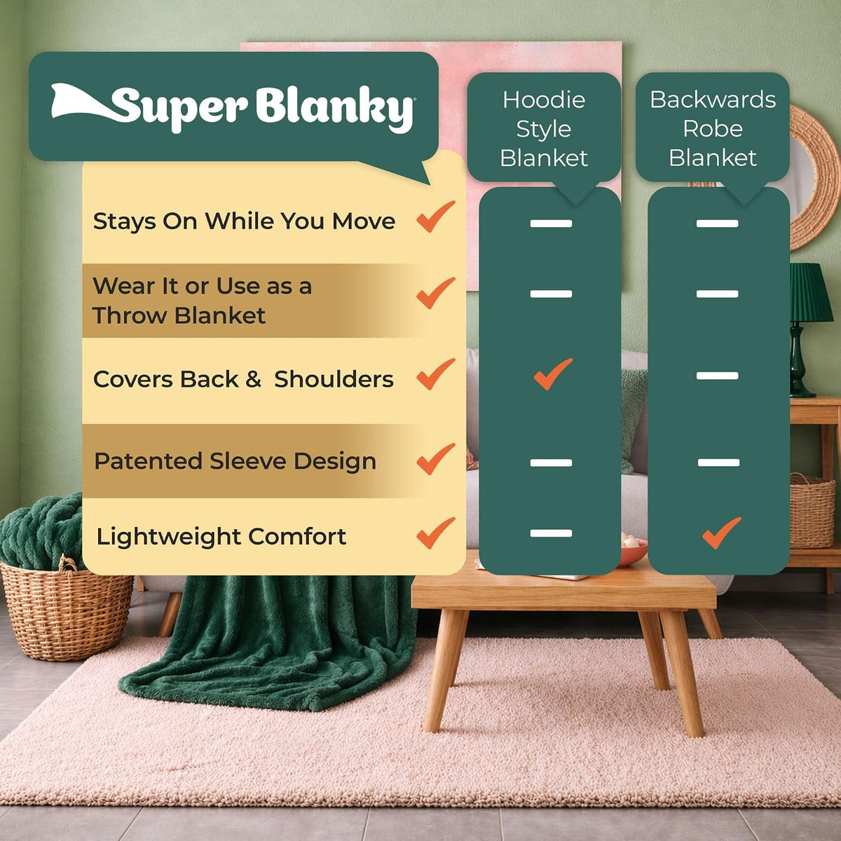Super Blanky Wearable Blankets for Women & Men, Dorm Room Essentials, Gift for Her, Gifts for Women, Wife Birthday Gift Ideas