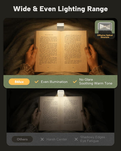 86lux Book Light, Rechargeable Clip-On LED Reading Light for Bed | 3 Color Temperatures with Stepless Dimming, Ultralight Bookmark Design for Book Lovers, Grey