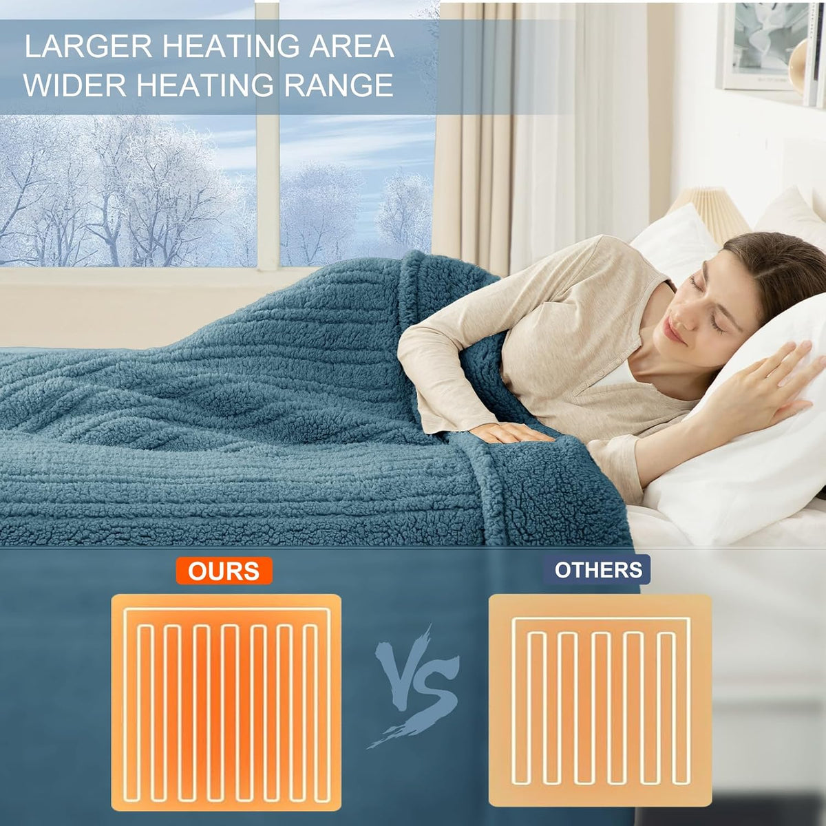 Heated Throw Blanket 50"X60", Soft Sherpa, 4 hrs Auto Shut Off