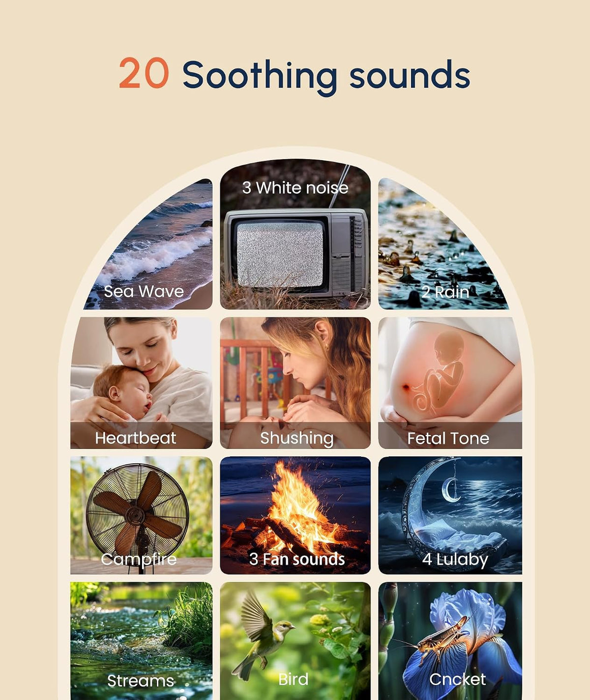 Mini Portable Sounds Machine with 20 Sounds White Noise,Sleeping Sounds Machine 15/30/60min Timer for Travel,Lunch Break,Baby Lullaby, Home, Office, Loud Noise Canceling Machine-2026 Updated Version