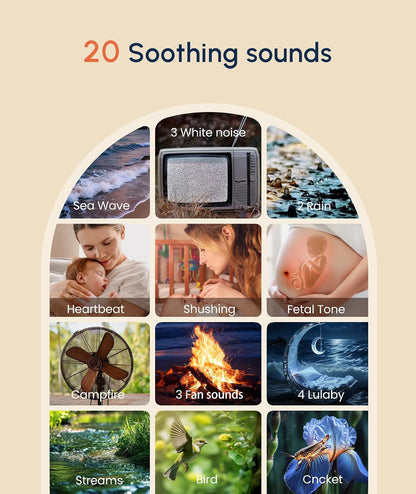 Mini Portable Sounds Machine with 20 Sounds White Noise,Sleeping Sounds Machine 15/30/60min Timer for Travel,Lunch Break,Baby Lullaby, Home, Office, Loud Noise Canceling Machine-2026 Updated Version