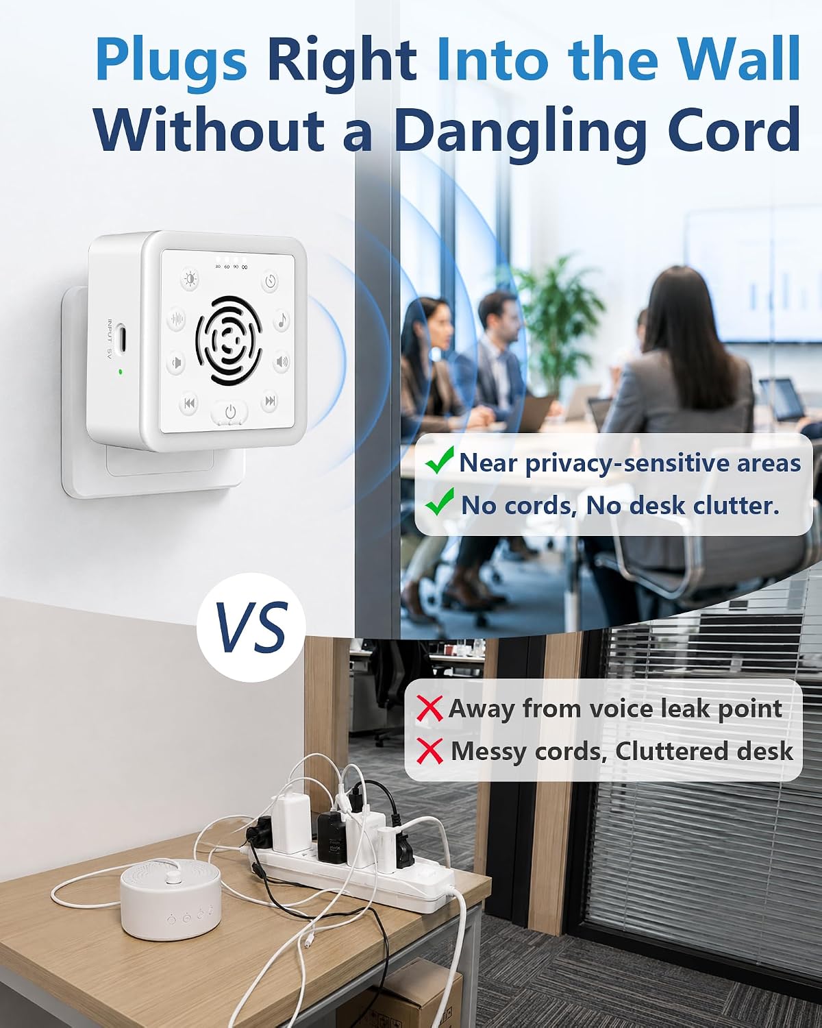 Office Privacy White Noise Machine: 90dB 30 Adjustable Volume Wall Plug-in | Sound Machine with 30 Non Looping Sounds, Reduces 95% Speech Clarity Outside Door for Private Office