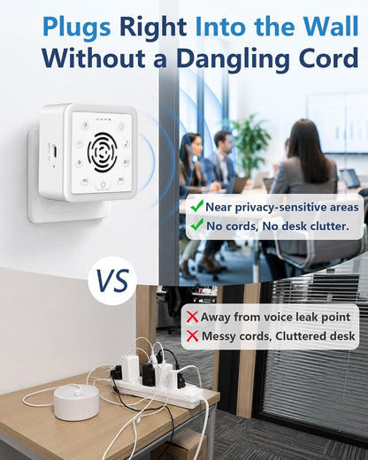 Office Privacy White Noise Machine: 90dB 30 Adjustable Volume Wall Plug-in | Sound Machine with 30 Non Looping Sounds, Reduces 95% Speech Clarity Outside Door for Private Office