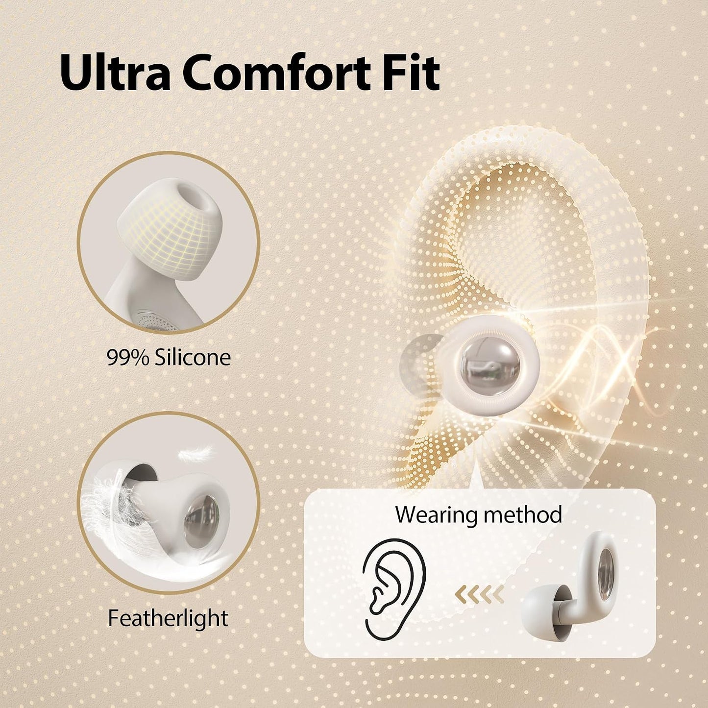 Reusable Sleep Noise-Canceling Earplugs, High-Fidelity Hearing Protection Earplugs, Ideal for Concerts, Travel, Library, Sleep, and Deep Focus Work | 20-35dB Noise Reduction(White)