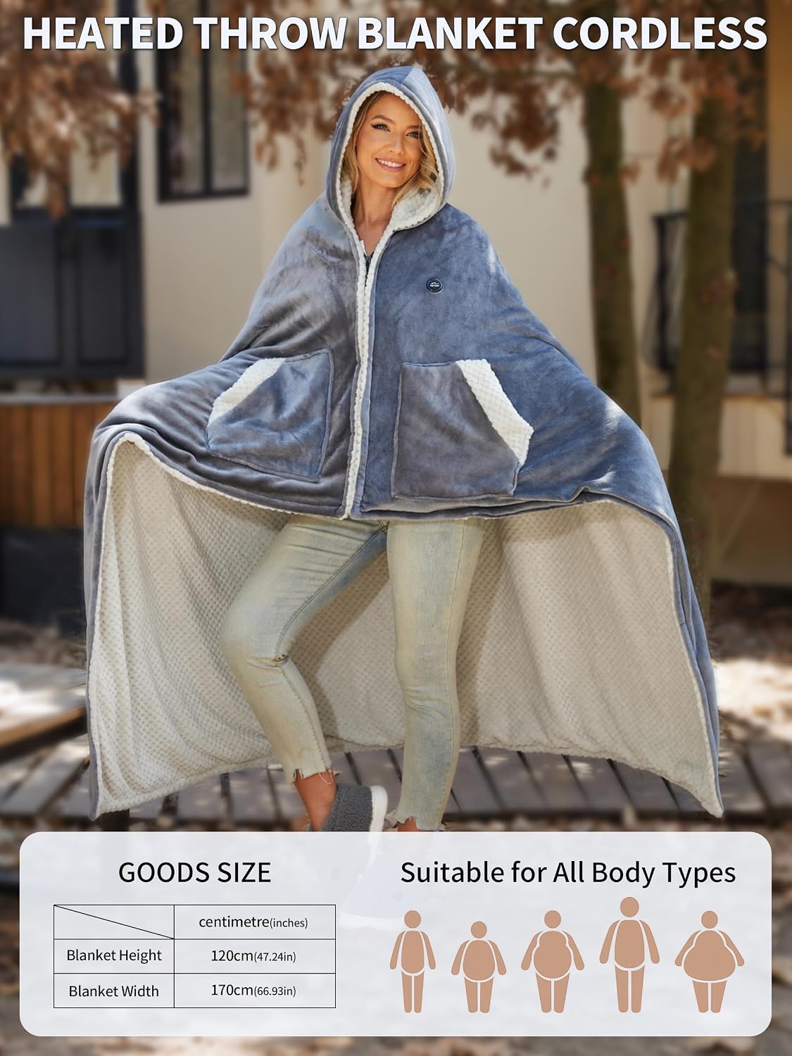PETREL Wearable Heated Shawl Poncho Blanket,3 Heat Sets | Cordless Heated Throw Blanket,Battery Operated, Sherpa Lining Portable Electric Wrap Hoodie for Car,Indoor,Camping,Picnic