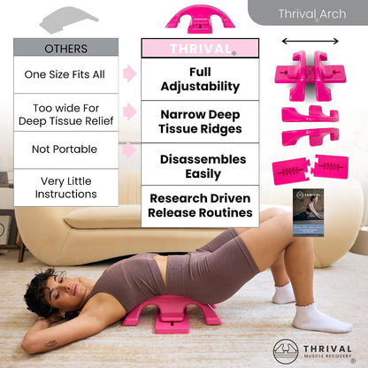 Arch Back Stretcher, Psoas Muscle Release Tool, Carbon Black | Fully Adjustable, Thrival App Compatible, Trigger Point Relief