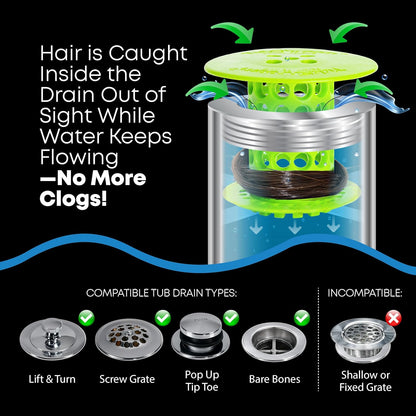 TubShroom Bathtub Drain Hair Catcher – in-Drain Tub Strainer & Clog Prevention Protector, Fits Standard 1.4”–1.75” Tub Drains, Easy Clean, Captures Human & Pet Hair Out of Sight (Gray)
