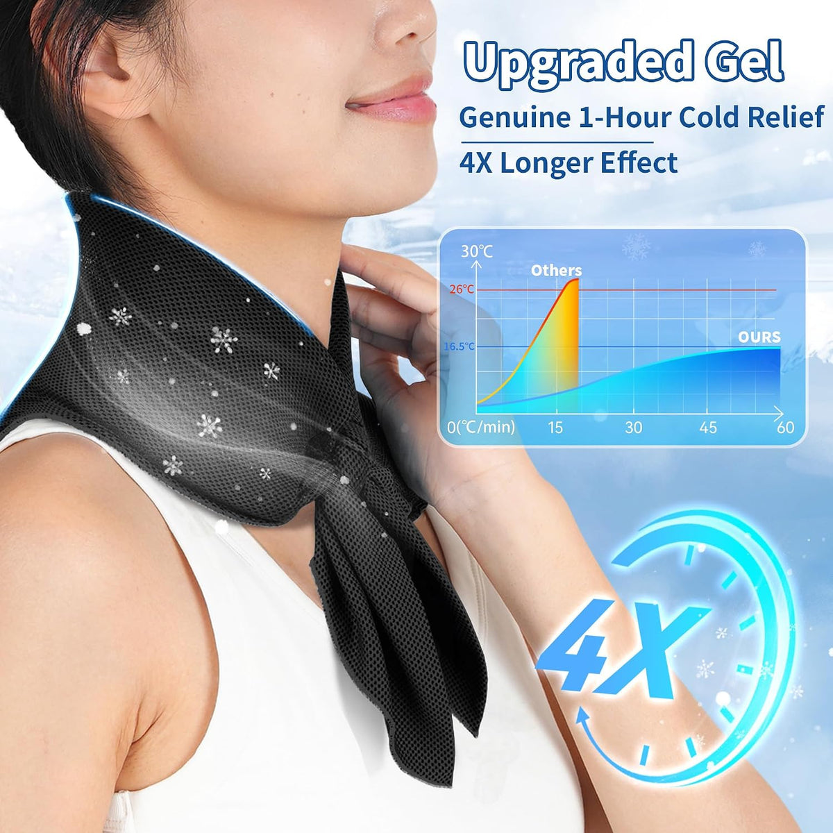 Widened Cooling Neck Wraps Long Lasting Neck Ice Pack Wrap