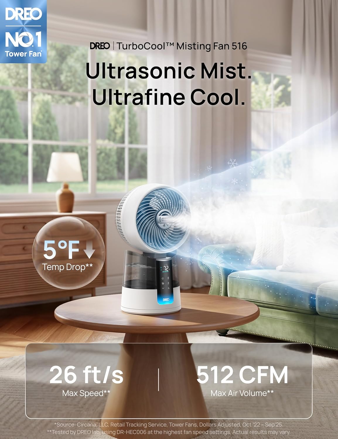 DREO TurboCool Misting Fan 516, 5℉ Drop Cooling Fans that Blow Cold Air | 150°+30° Omni-directional Oscillating, Evaporative air cooler, 26 ft/s Wind, Ultrafine Mist, 20dB, 6 Speeds 2 Modes, White