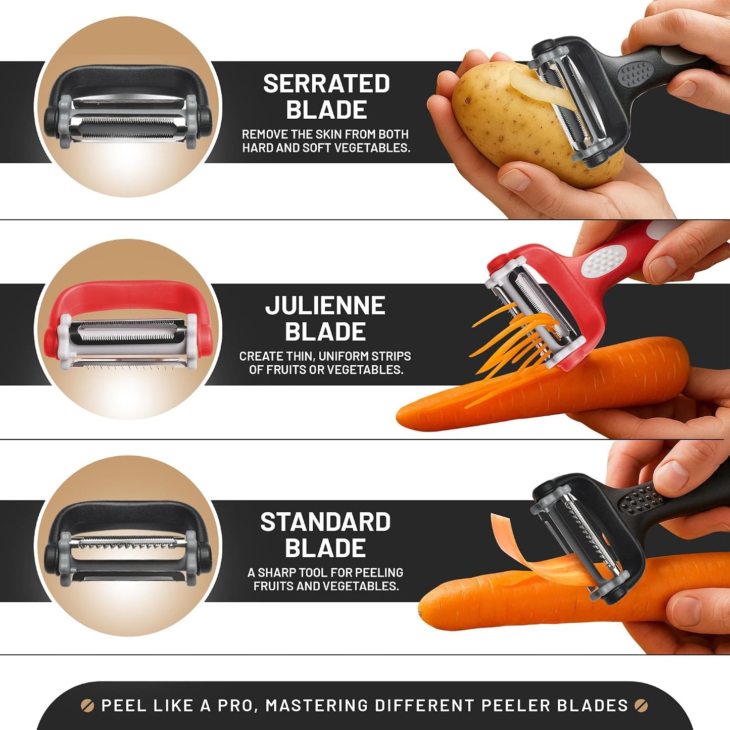 4-Piece Paring Knife Set with Kitchen Peeler – High-Carbon Stainless Steel Set of Knives with Y-Potato Peeler Set - Razor Sharp, Dishwasher-Safe, Utility for Vegetable and Fruit - Black