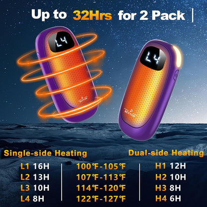 Hand Warmers Rechargeable-Electric Hand Warmers, Max 16 Hrs Warmth Up to 127℉, LED Display & Flashlight, Dual-Side Heating Portable Heater for Golf Hunting Camping for Men Women, Valentine's Day Gifts