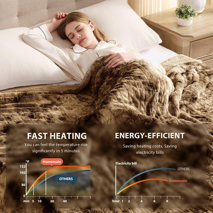 Homemate Heated Blanket Electric Heating Throw 50x60 Plush Faux Fur Sherpa
