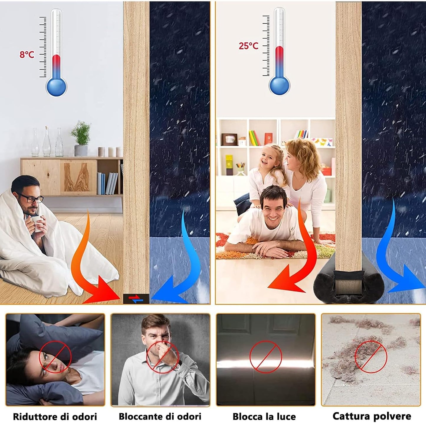 BKSAI Door Draft Stopper for Doors 29-35" No Adhesive Draft Stopper for Bottom of Door Draught Excluder Under Door Wind Blocker Reduce Noise Draught Excluder Sweep Sound Proof(Black) | No Adhesive, For Bottom of Door, Wind Blocker, Reduce Noise, Sound