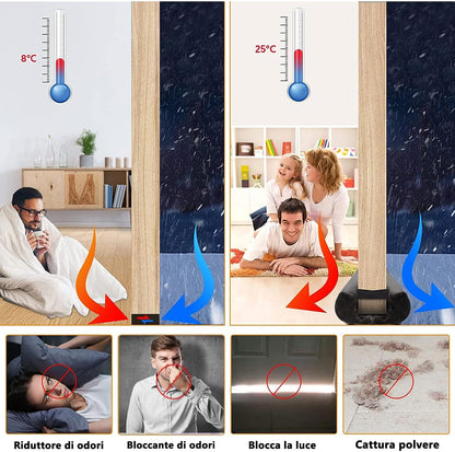 BKSAI Door Draft Stopper for Doors 29-35" No Adhesive Draft Stopper for Bottom of Door Draught Excluder Under Door Wind Blocker Reduce Noise Draught Excluder Sweep Sound Proof(Black) | No Adhesive, For Bottom of Door, Wind Blocker, Reduce Noise, Sound