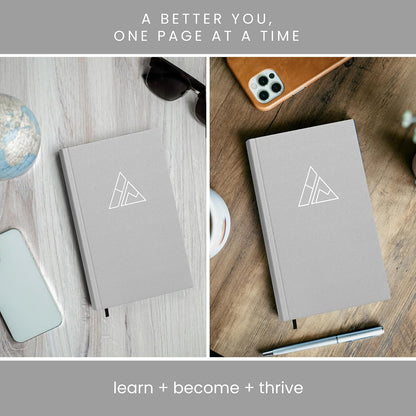 Self-Mastery Journal for Men with Prompts - 13 Week Guided Gratitude Journal - 5 Minute Journal - Reflection Manifestation Journals for Mindfulness - Self Care Journal - Goal Journal for Women & Men