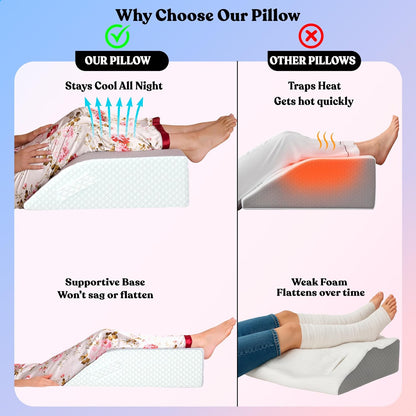 Sleepnitez Wedge Pillow for Leg Elevation, Swelling and After Surgery Care