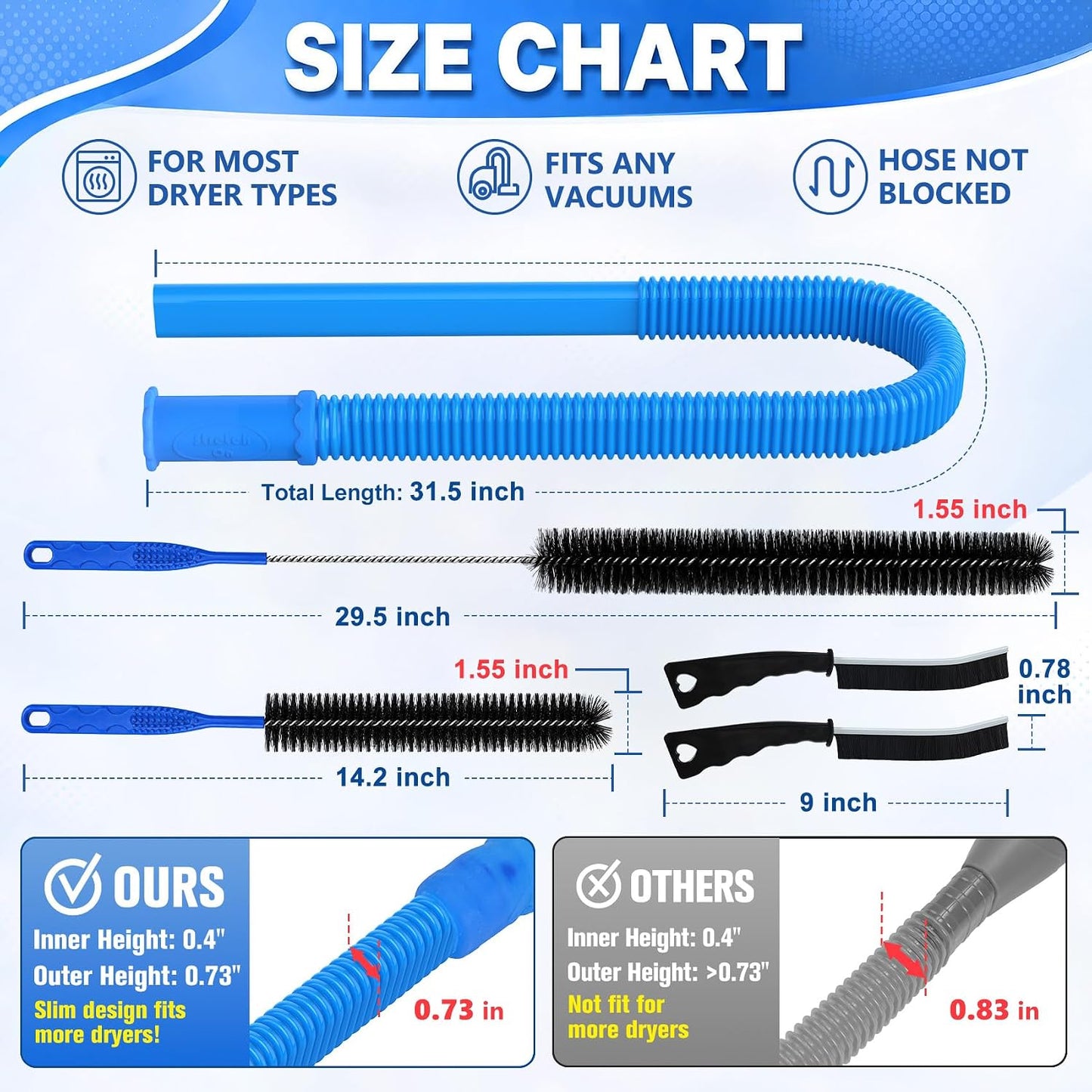 PetOde 5Pack Dryer Vent Cleaner Kit Vacuum Hose Attachment Blue 31.5" | Cleaning Brushes for Refrigerator Coils, Condenser, Window Tracks, Toilets