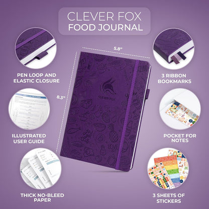 Clever Fox Food Journal for Women & Men, Weight Loss Tracker, Aquamarine
