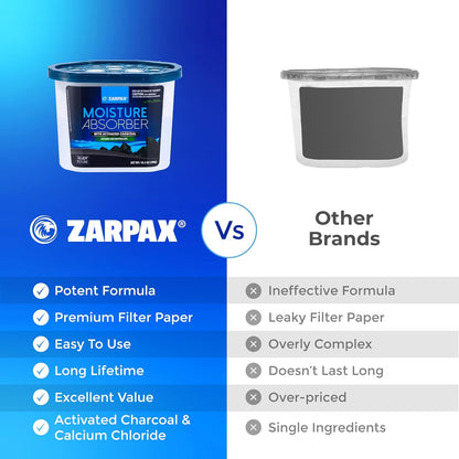 ZARPAX Moisture Absorber Activated Charcoal 10.5 oz/300g | Removes Moisture, Damp, Humidity & Odors | Odor Absorber | Moisture Trap for Bathroom, Closet, Kitchen & Small Spaces | Set of 4