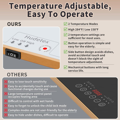 Warming Mat for Food,Extra Long 40"x12",Tempered Glass Warming Tray, Black
