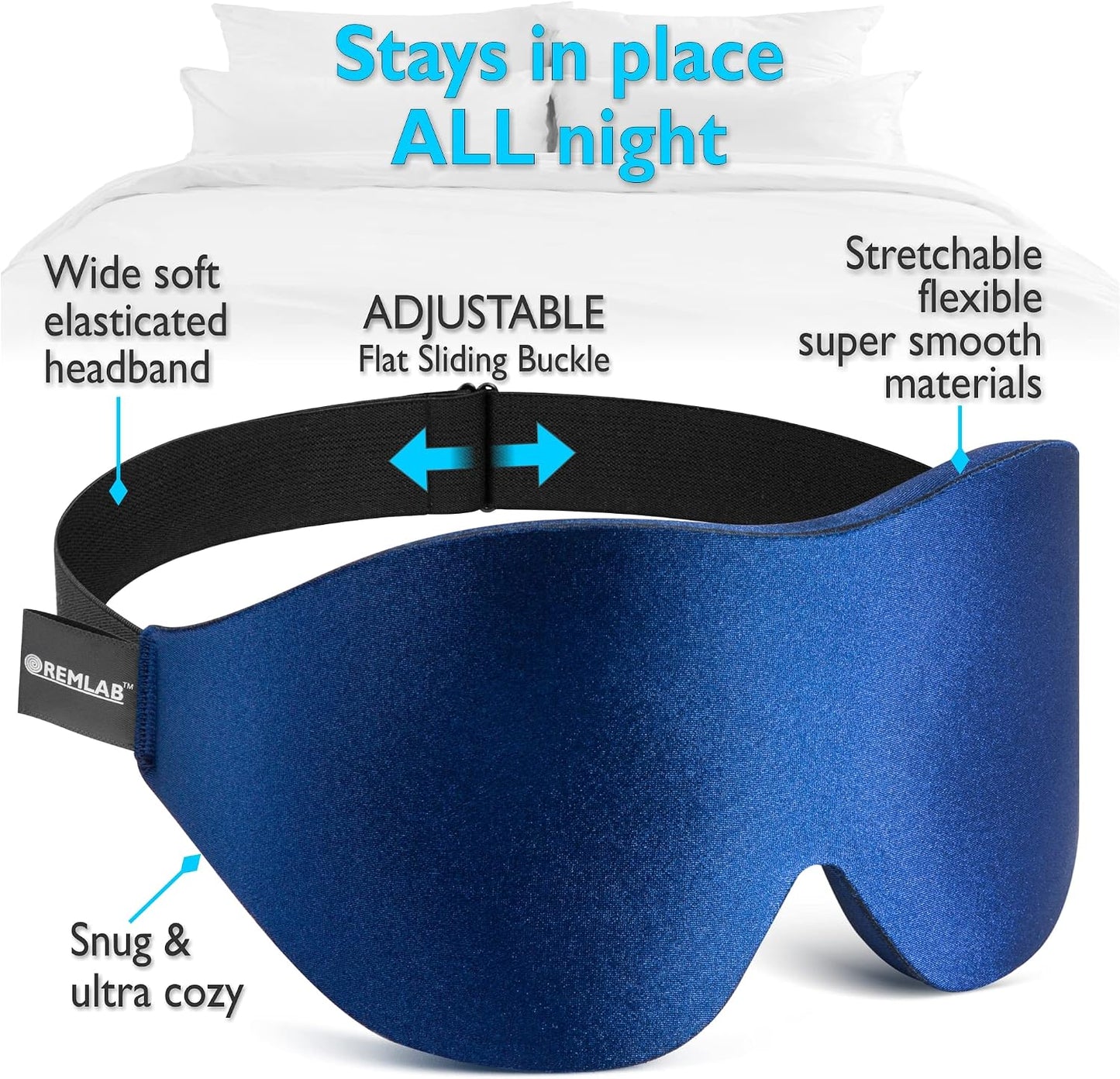 Eye Mask for Sleeping Women and Men, Eye Covers for Sleeping, Eye Mask Sleep Blind Fold Cover, Comfortable Cooling Padded Memory Foam Airplane 3D Blindfold Night Masks (Slumber Blue)