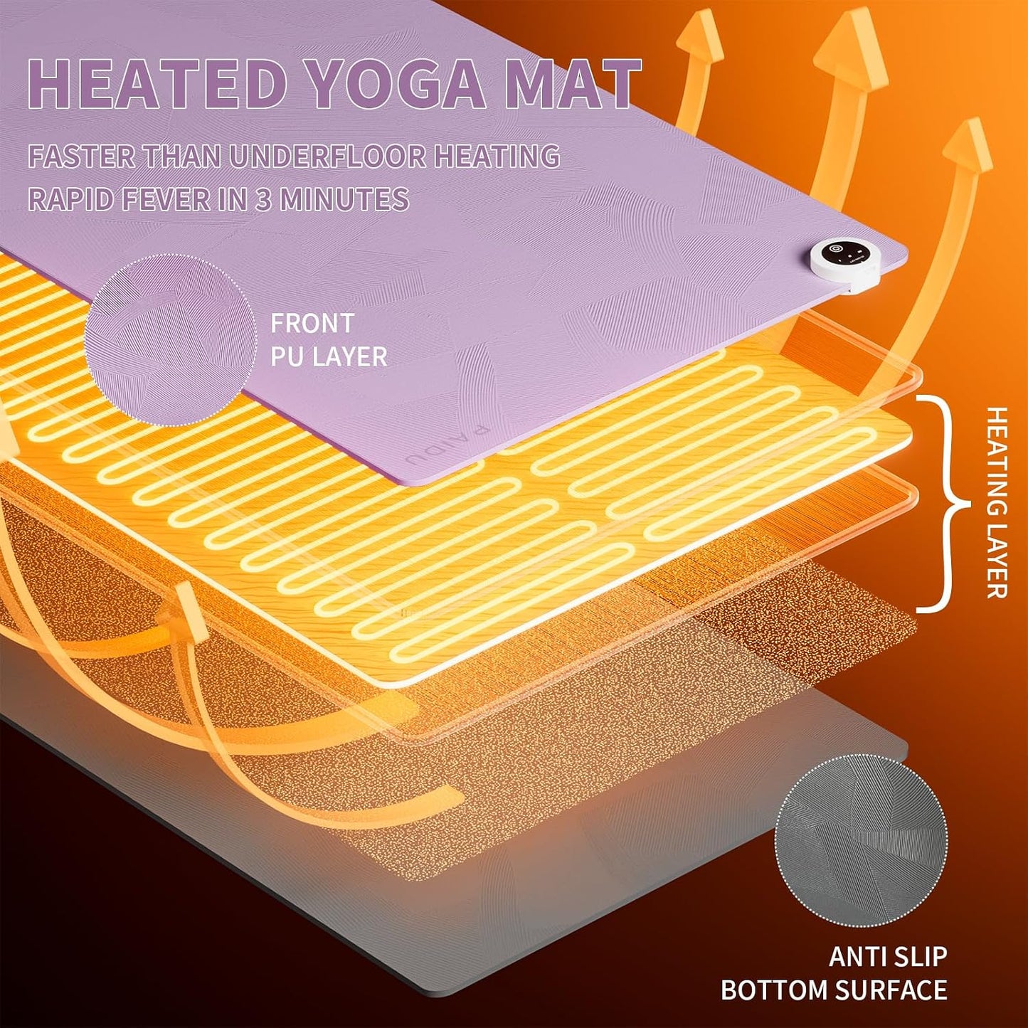 PAIDU Heating mat, Extra Large Anti Slip Electric Heating Yoga mat | Adjustable Temperature Heated Floor mat,Foot Warmer,Winter 120V Heated Rug Suitable for Yoga, Pilates,Exercise