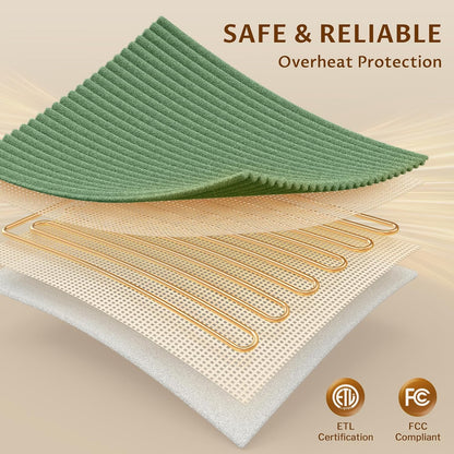 Heated Throw Blanket, 5 Heat Levels, 3 Hours Auto-Off, White | ETL & FCC certified, 50" × 60", OEKO-TEX fabric, machine washable, 100W low energy