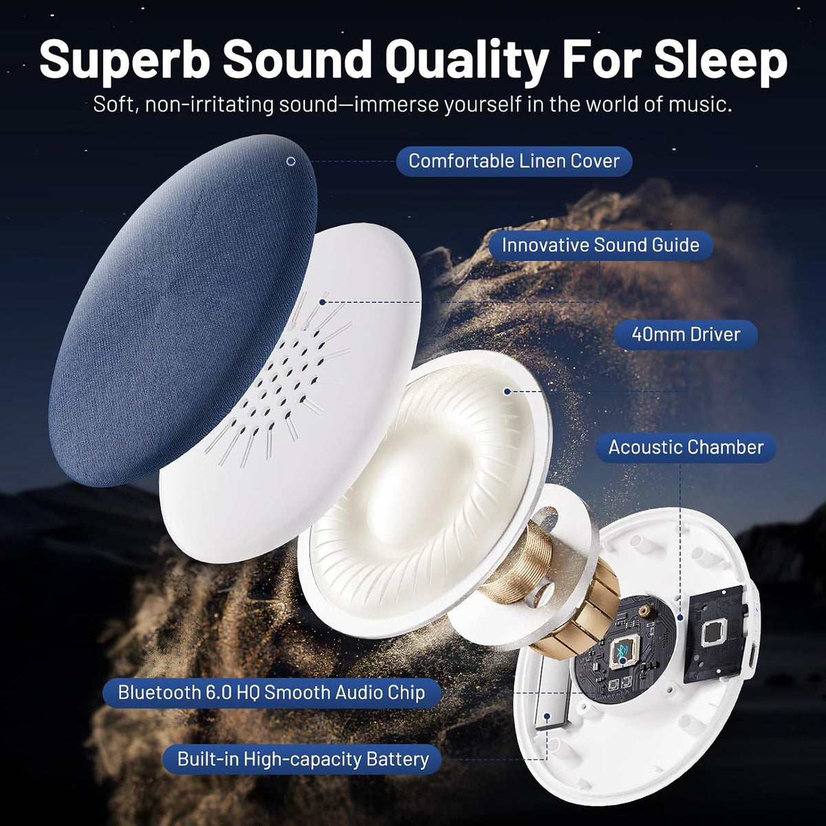 Pillow Speaker for Sleeping, Ultra-Thin Portable Bluetooth 6.0 Gray