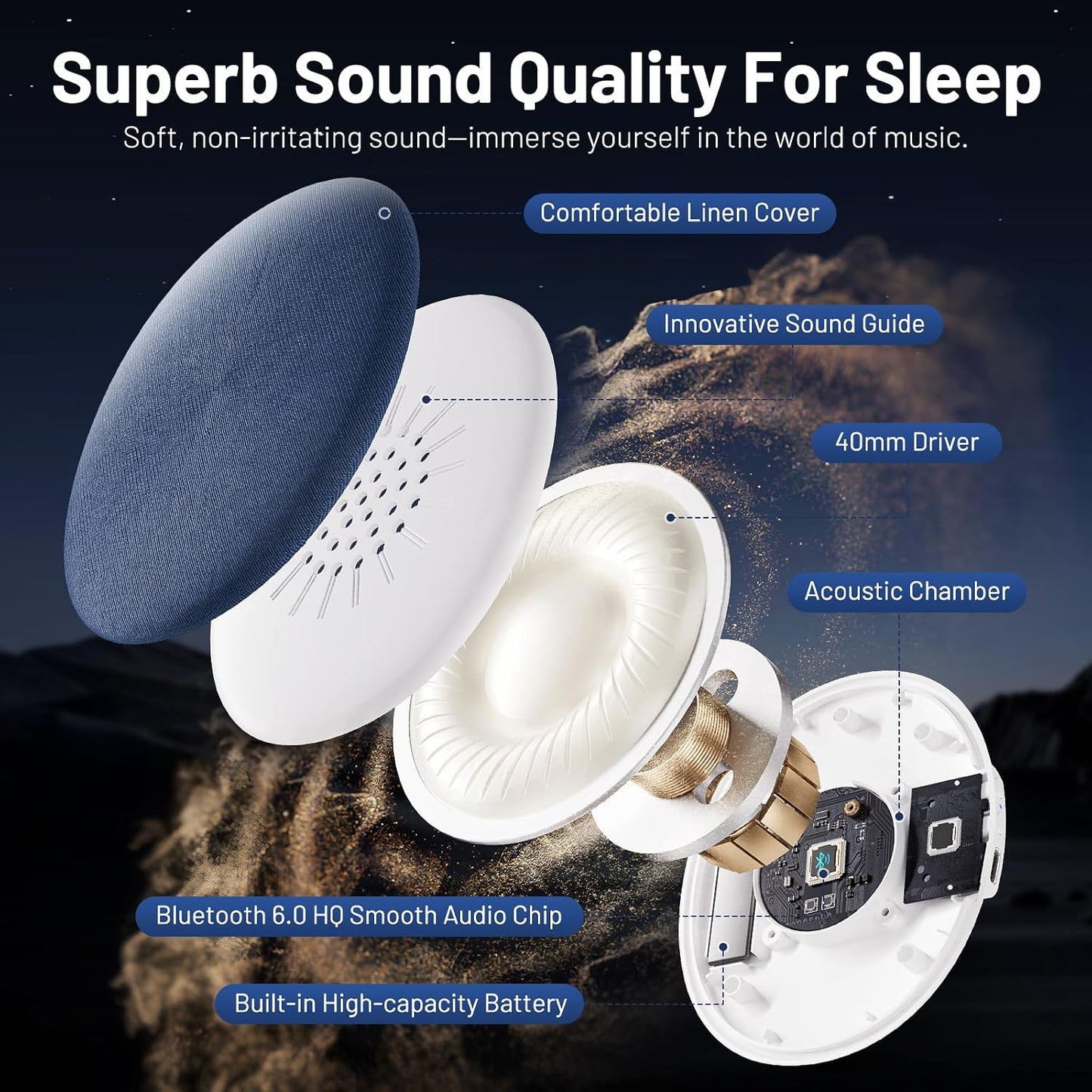 Pillow Speaker for Sleeping, Ultra-Thin Portable Bluetooth 6.0 Blue | Sleep Speaker Under Pillow, Timer, Private Sound Ear Friendly Speaker for Bed, Not Disturb Partner for Side Sleepers Travel