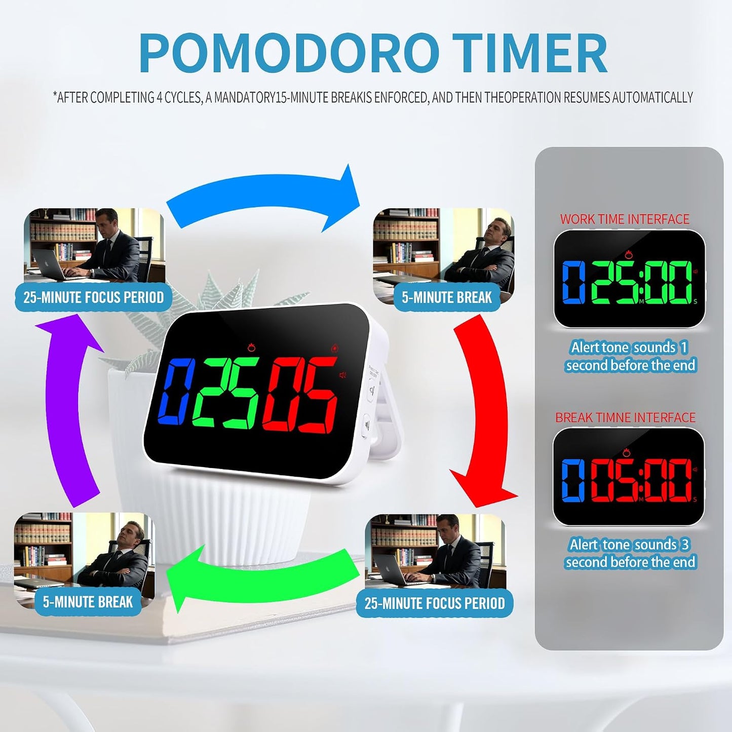 TXL Digital Timer for Classroom, Pomodoro, Gym & Kitchen – Rechargeable Magnetic Countdown Timer, Large LED Display, Loud Alarm, 3 Volume Levels & 3 Brightness Settings