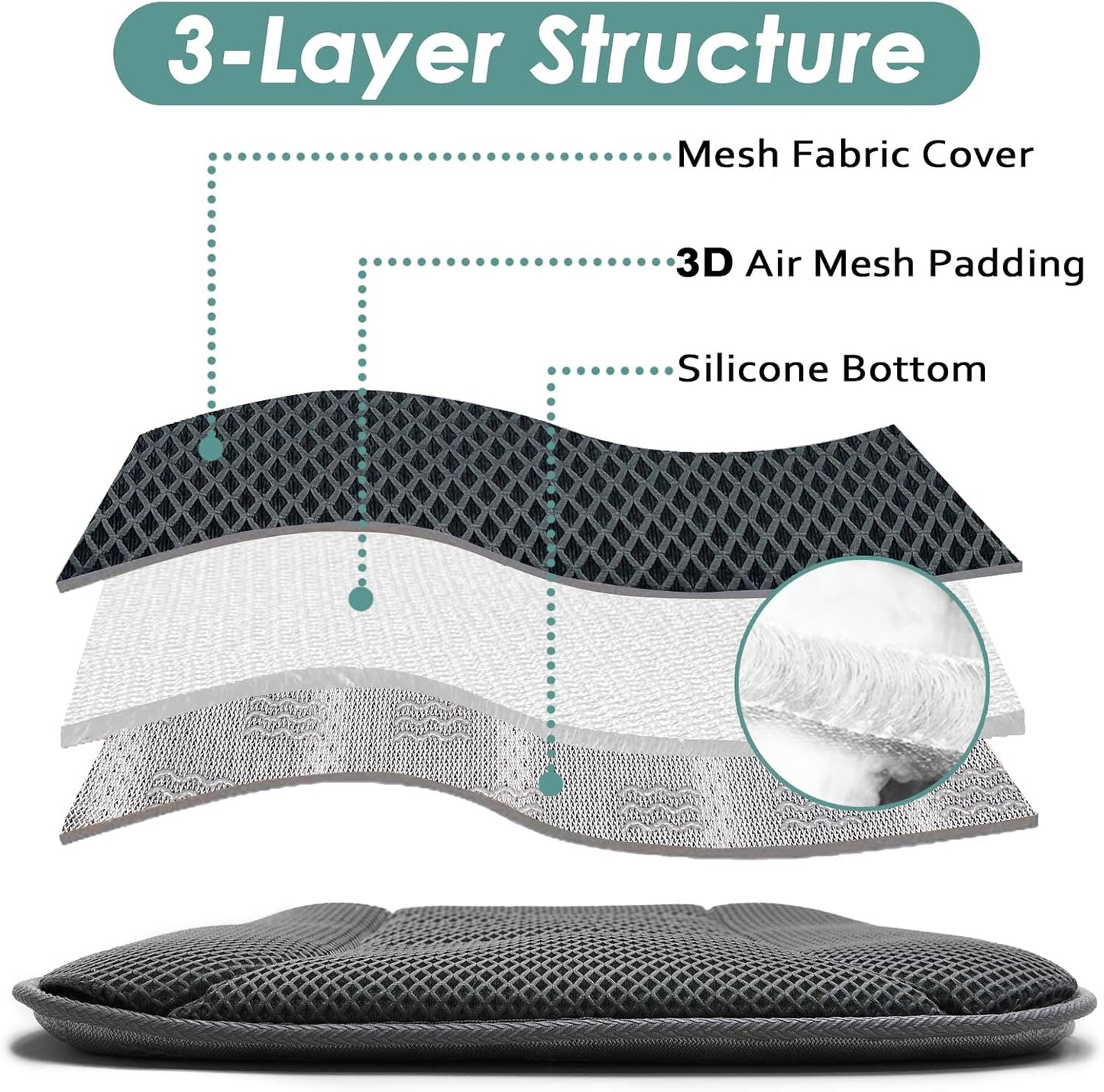 AEROiVi Car Seat Cushion Breathable Mesh Non-Slip Comfort Seat Truck Office | Car Seat pad for Driving 3D Air Mesh Car Seat Protector Works with Truck SUV and Office Chair Home Quick Drying Washable